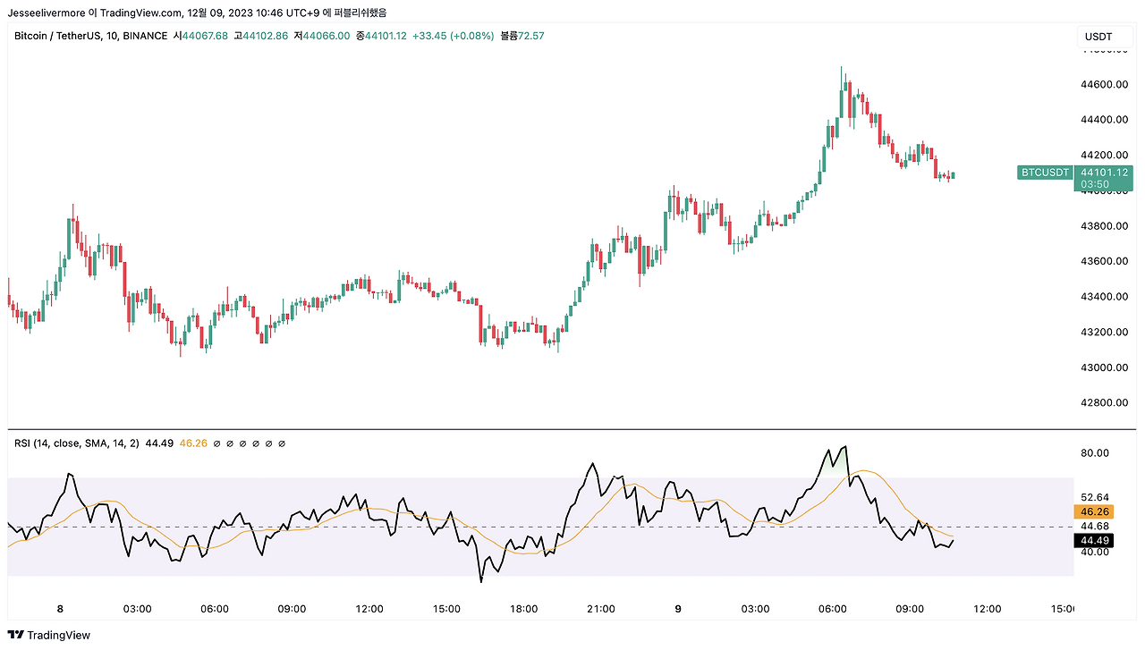 Screenshot 2024-09-14 at 10.31.34 PM.png