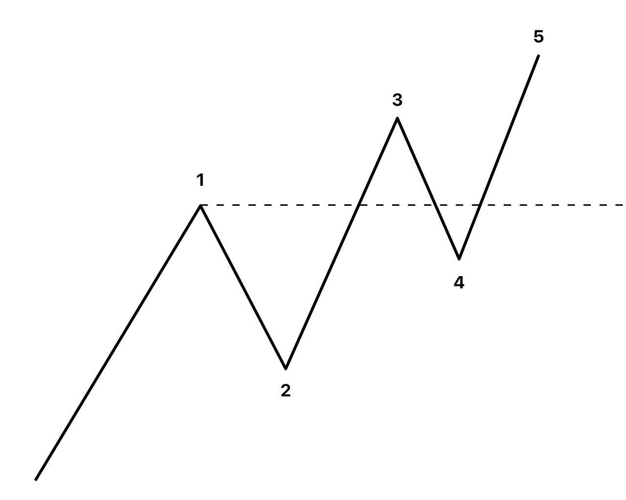 Screenshot 2024-02-22 at 1.13.31 AM.png