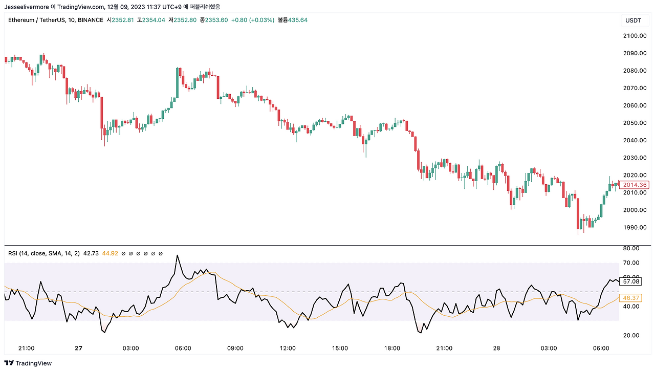 Screenshot 2024-09-14 at 10.32.50 PM.png