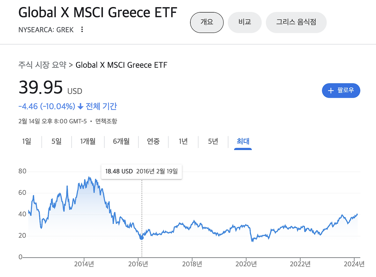 스크린샷 2024-02-15 오후 8.15.12.png