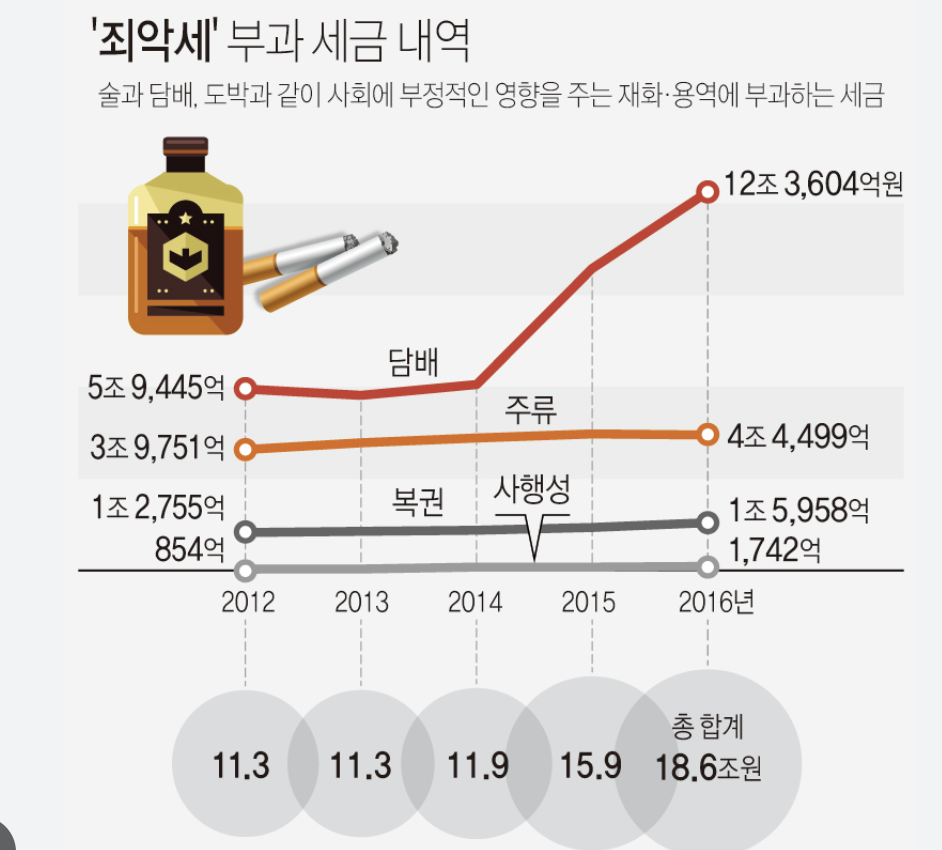 스크린샷 2024-02-10 오후 2.53.55.png