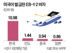 스크린샷 2025-02-09 오후 11.39.56.png
