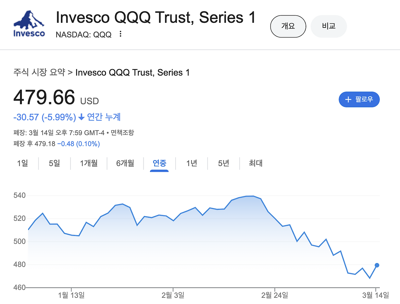 스크린샷 2025-03-16 오후 2.57.31.png