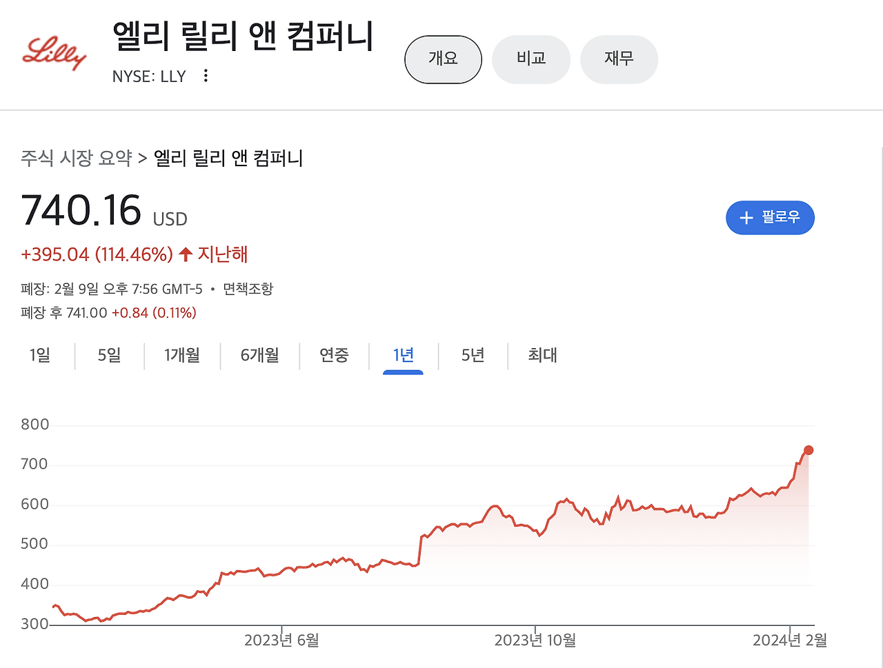 스크린샷 2024-02-10 오후 2.45.37.png