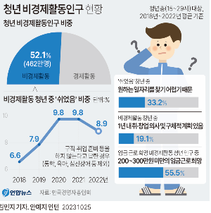 스크린샷 2024-09-22 오후 8.10.28.png