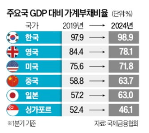 스크린샷 2024-10-13 오전 12.01.47.png