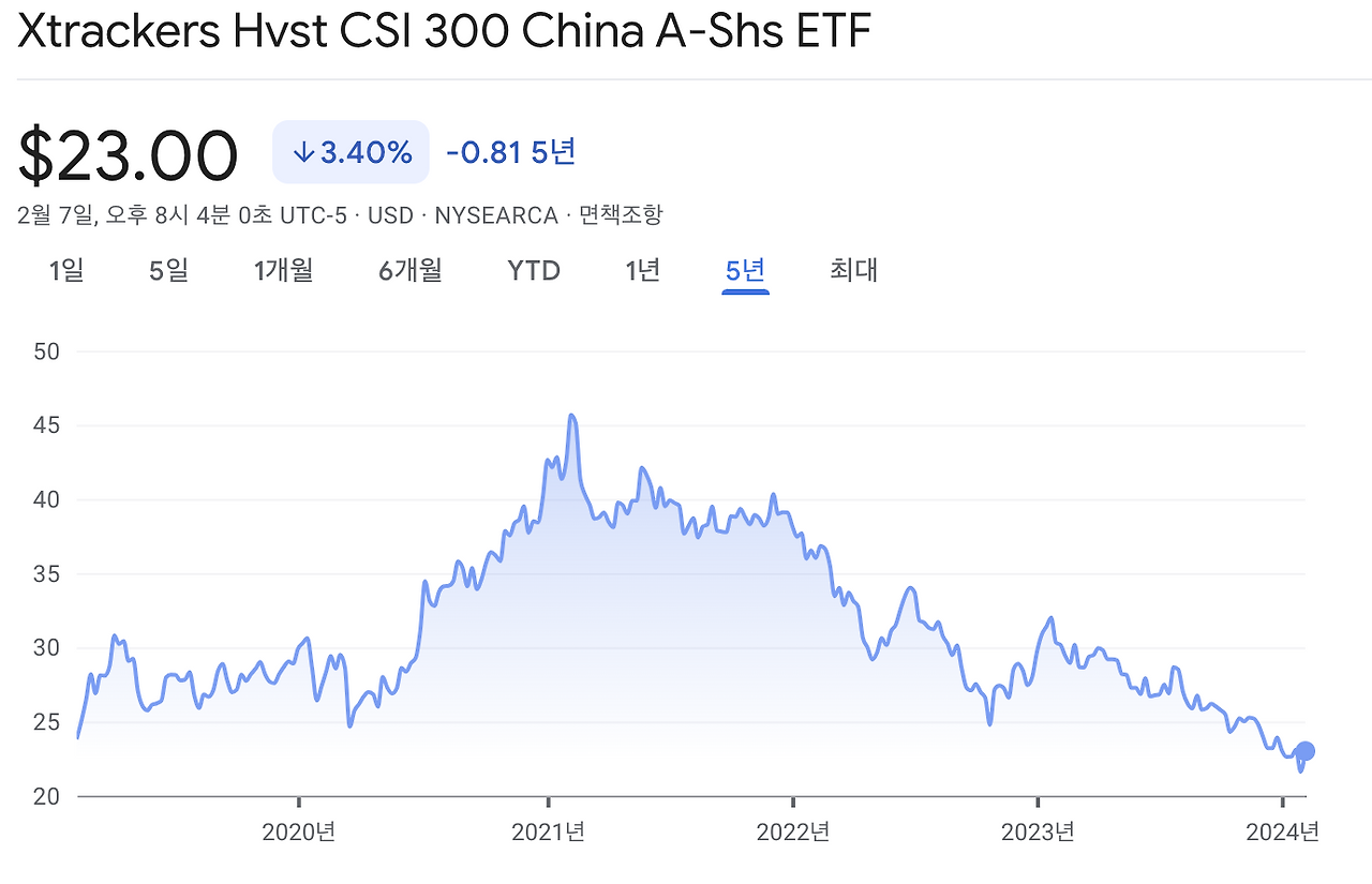 스크린샷 2024-02-08 오전 11.33.31.png