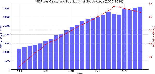 스크린샷 2024-10-13 오전 9.21.02.png
