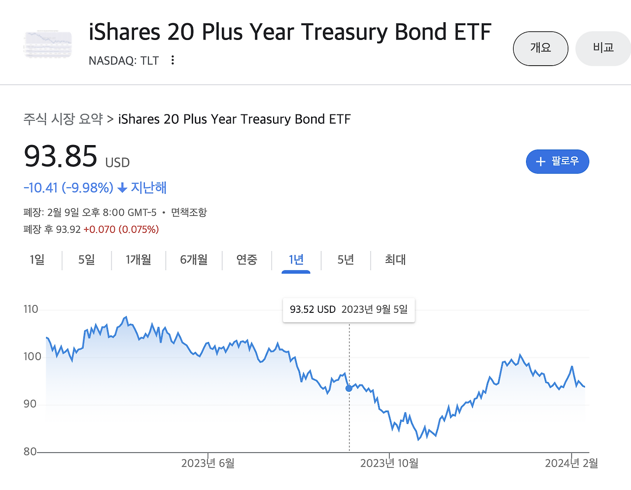 스크린샷 2024-02-11 오후 2.37.59.png