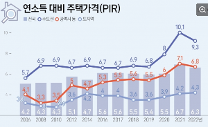 스크린샷 2024-10-13 오전 12.09.17.png