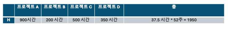 스크린샷 2025-05-25 오후 10.21.30.png