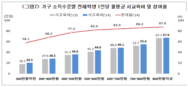 스크린샷 2025-03-17 082217.png