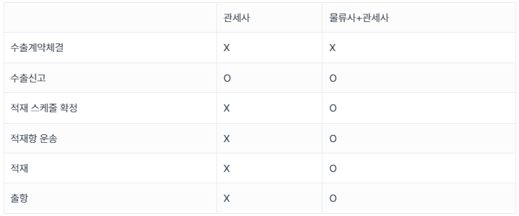 스크린샷 2024-04-18 131357.png