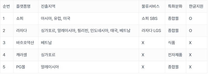 스크린샷 2024-04-09 093546.png