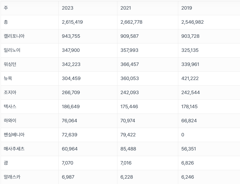 스크린샷 2024-04-09 092948.png
