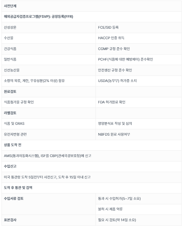 스크린샷 2024-04-09 092210.png