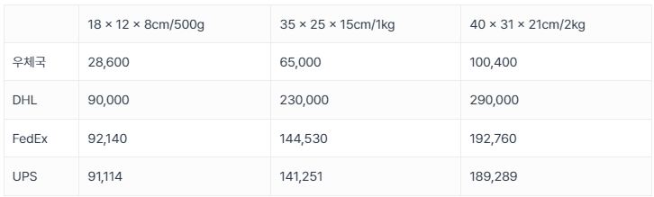 스크린샷 2024-04-25 144636.png