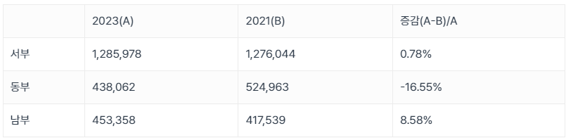 스크린샷 2024-04-09 093045.png