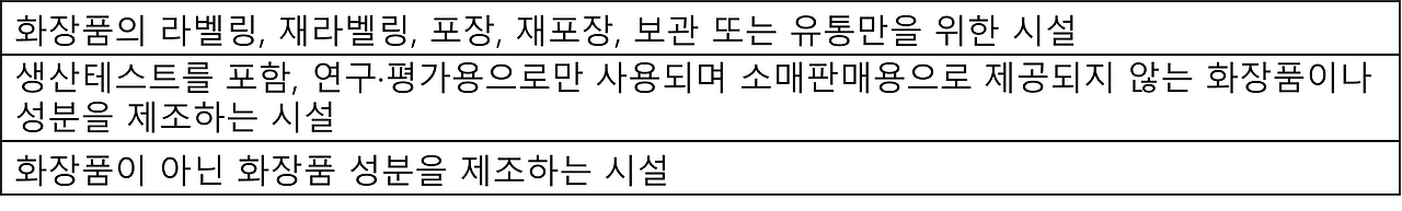시설등록 예외.png