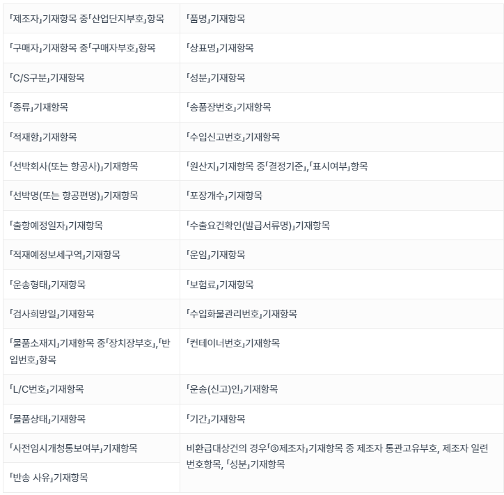 전자상거래 물품 간이수출신고 시 수출신고 시 생략 가능한 기재사항..png