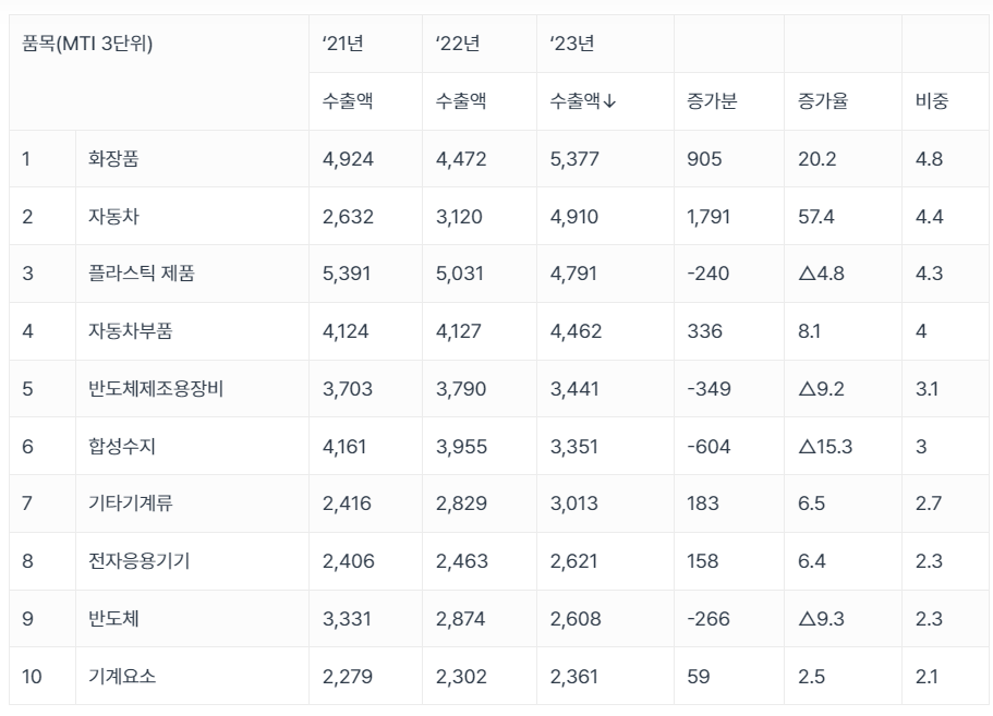 스크린샷 2024-02-19 114146.png