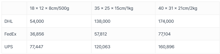 스크린샷 2024-04-25 144731.png