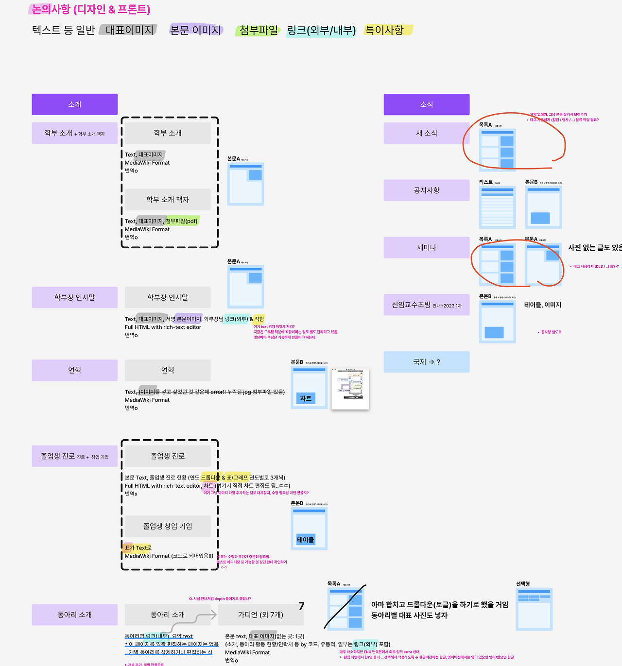 스크린샷 2024-07-26 오후 10.07.31.png