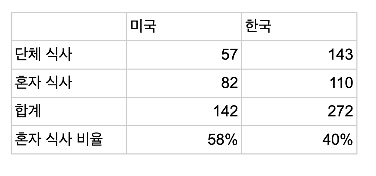 Screenshot 2024-02-21 at 10.24.07 PM.png