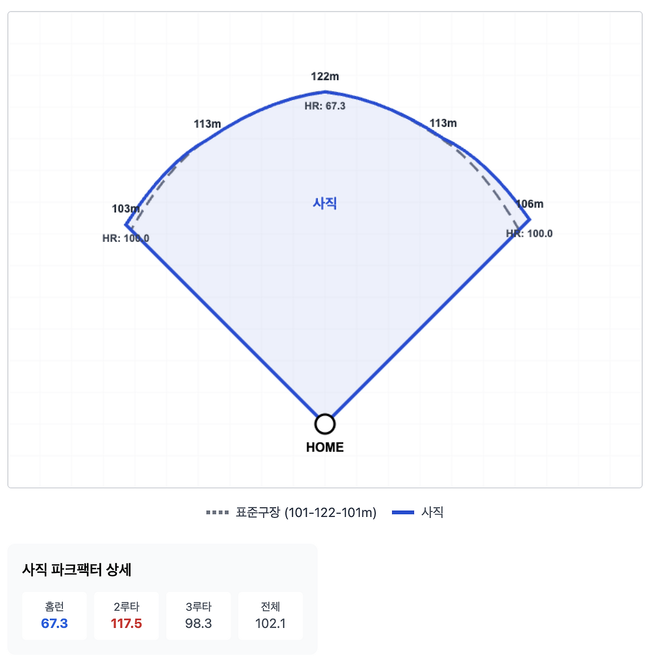 스크린샷 2025-07-06 오전 11.37.40.png