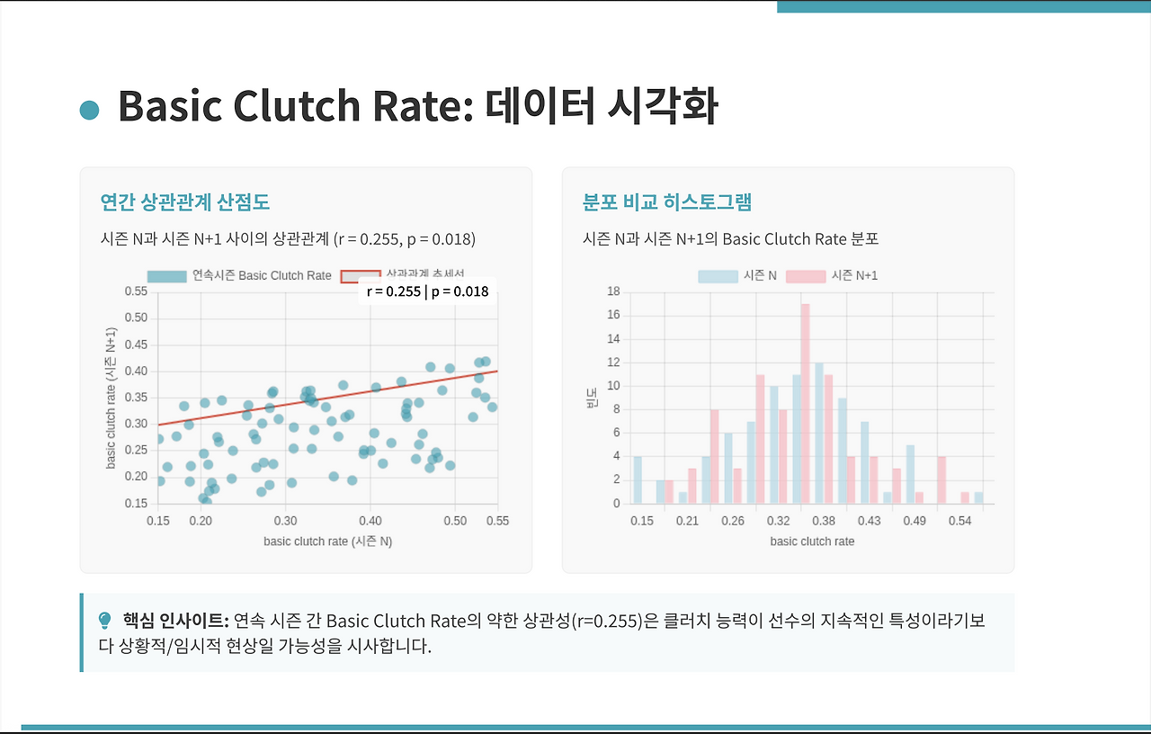 스크린샷 2025-06-22 오후 11.28.57.png