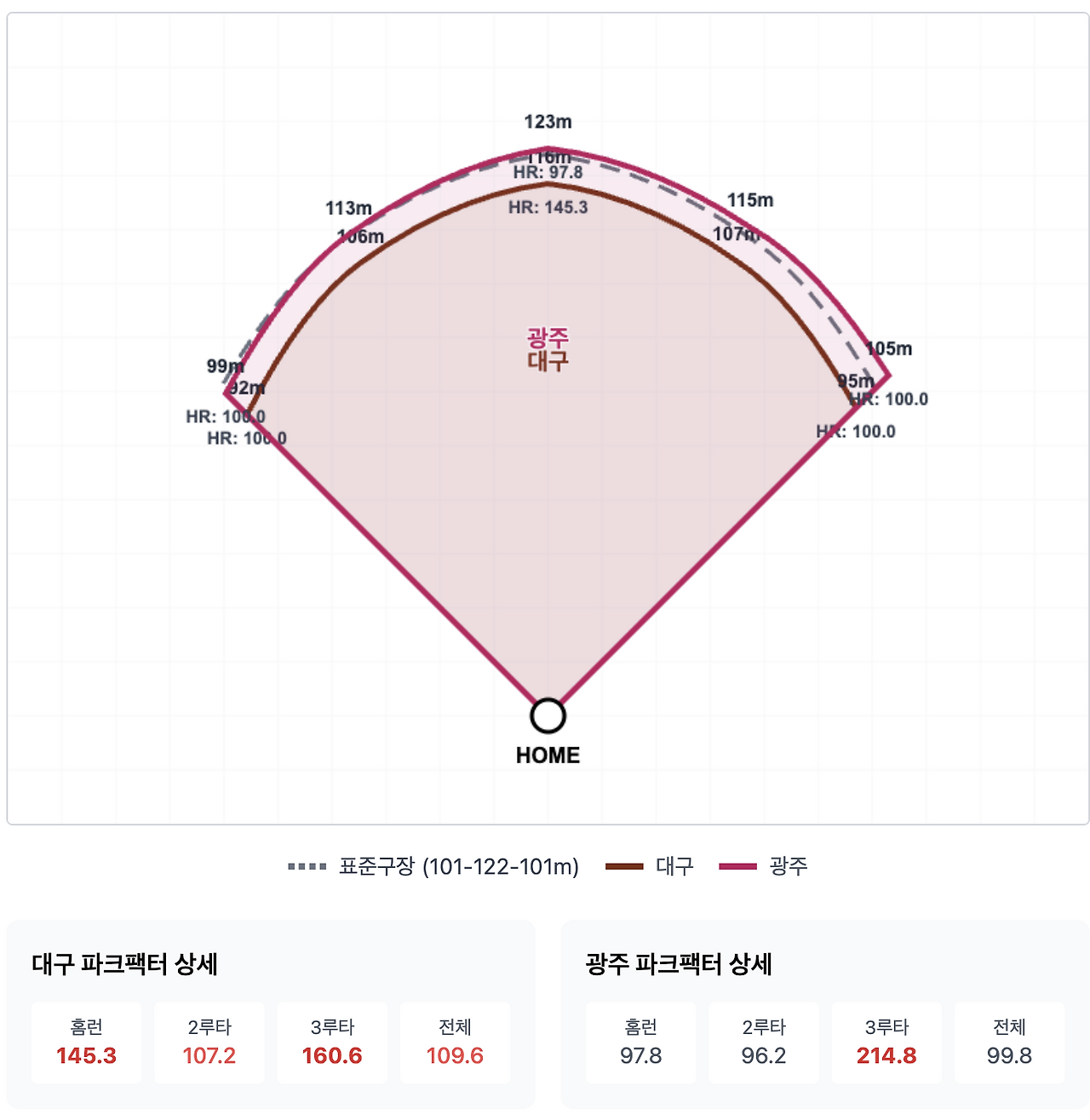 스크린샷 2025-07-06 오전 11.24.53.png