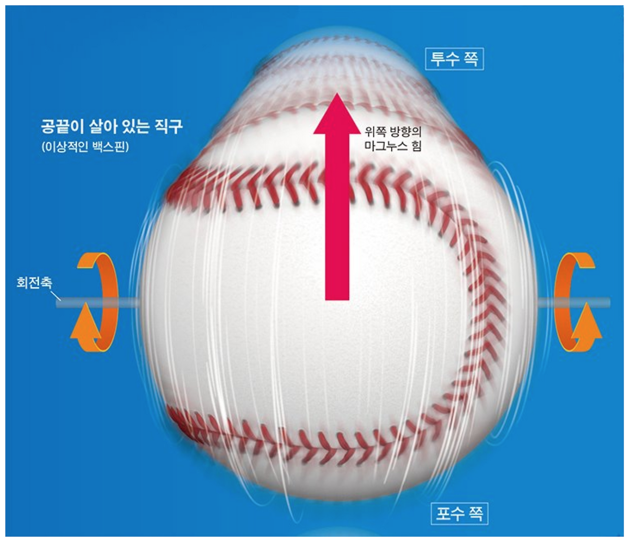 스크린샷 2020-04-08 오전 1.21.05.png