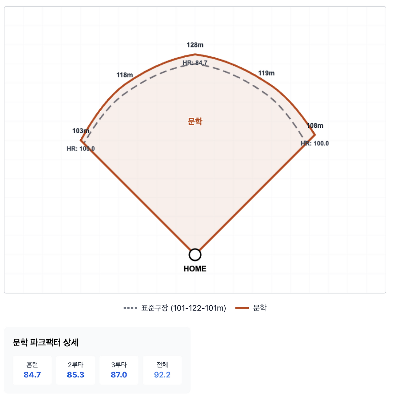 스크린샷 2025-07-06 오전 11.39.17.png
