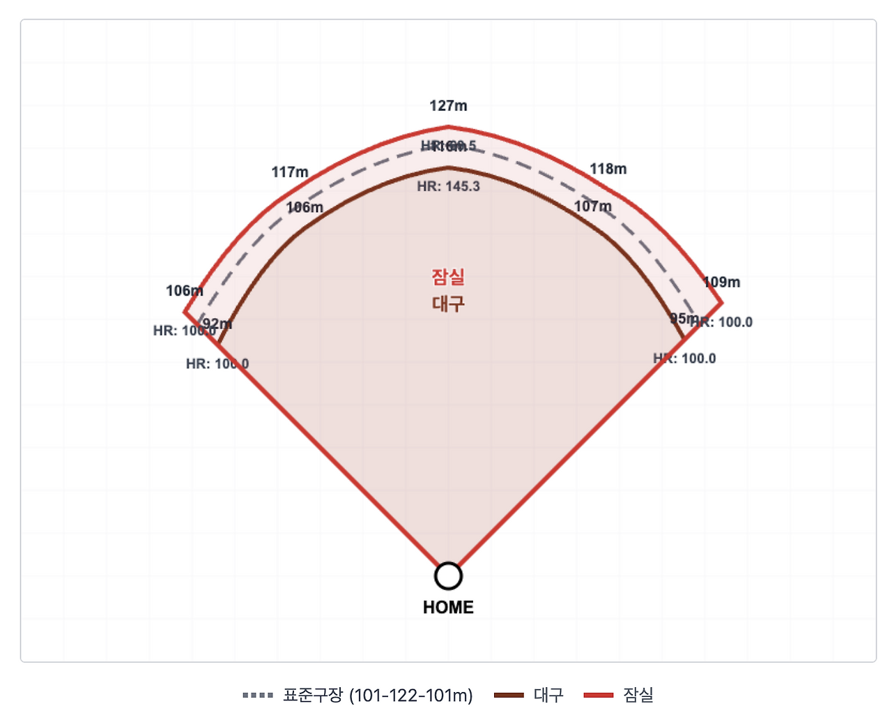 스크린샷 2025-07-06 오전 11.16.14.png