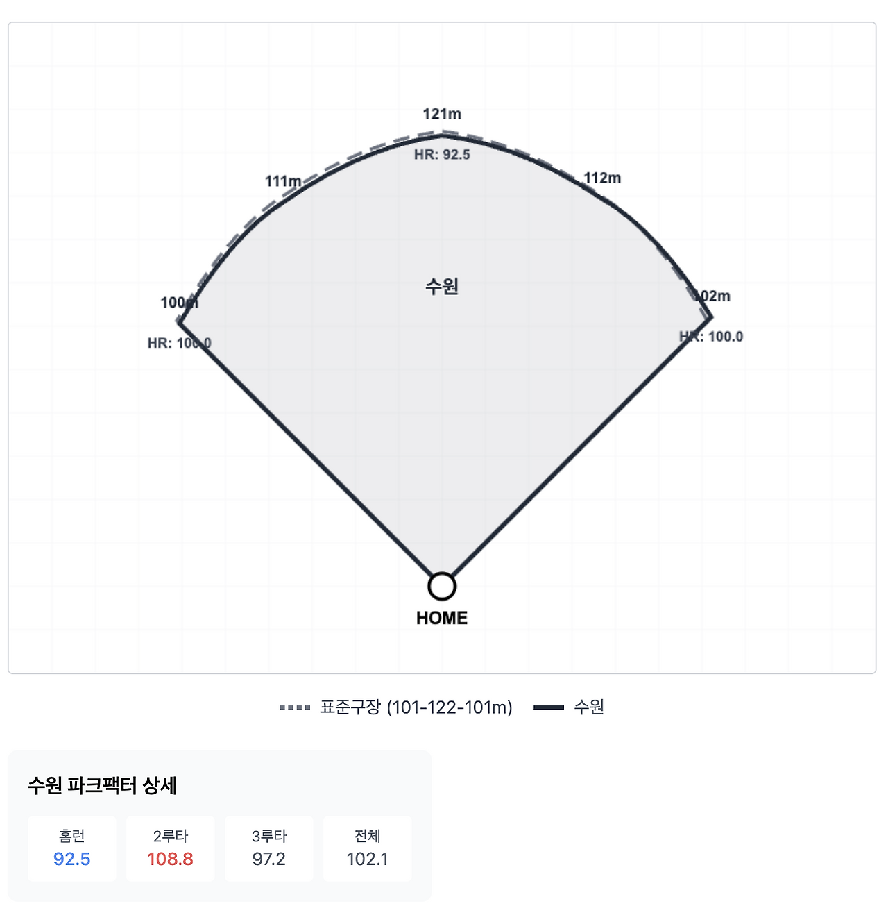 스크린샷 2025-07-06 오전 11.35.58.png