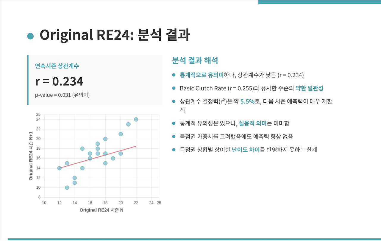 스크린샷 2025-06-22 오후 11.29.35.png