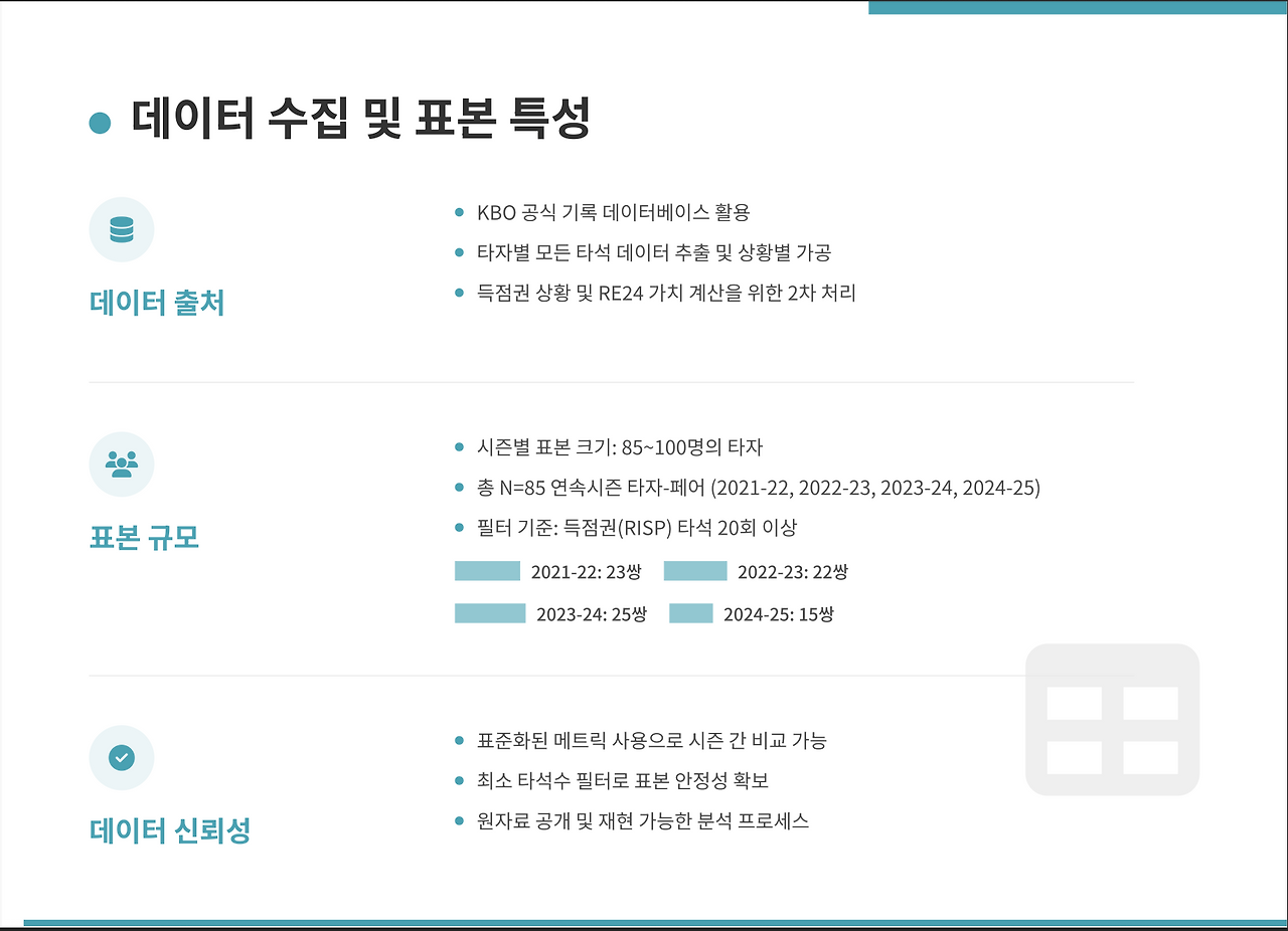 스크린샷 2025-06-22 오후 11.28.11.png