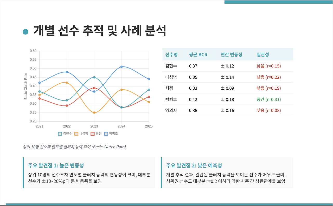 스크린샷 2025-06-22 오후 11.30.25.png