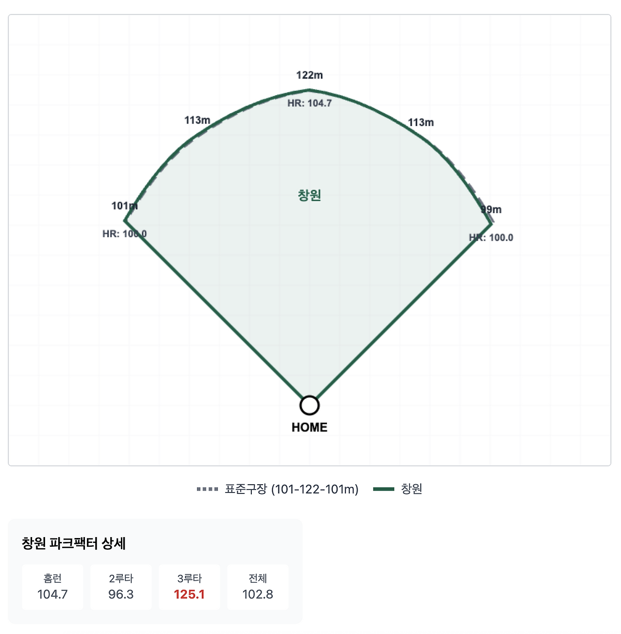 스크린샷 2025-07-06 오전 11.34.16.png