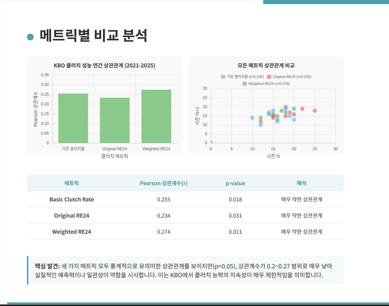 스크린샷 2025-06-22 오후 11.30.01.png