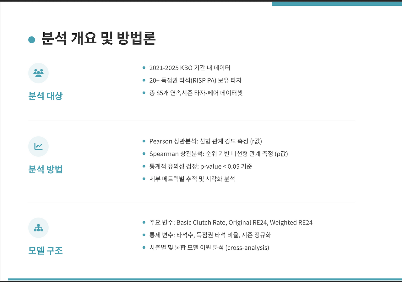 스크린샷 2025-06-22 오후 11.27.58.png