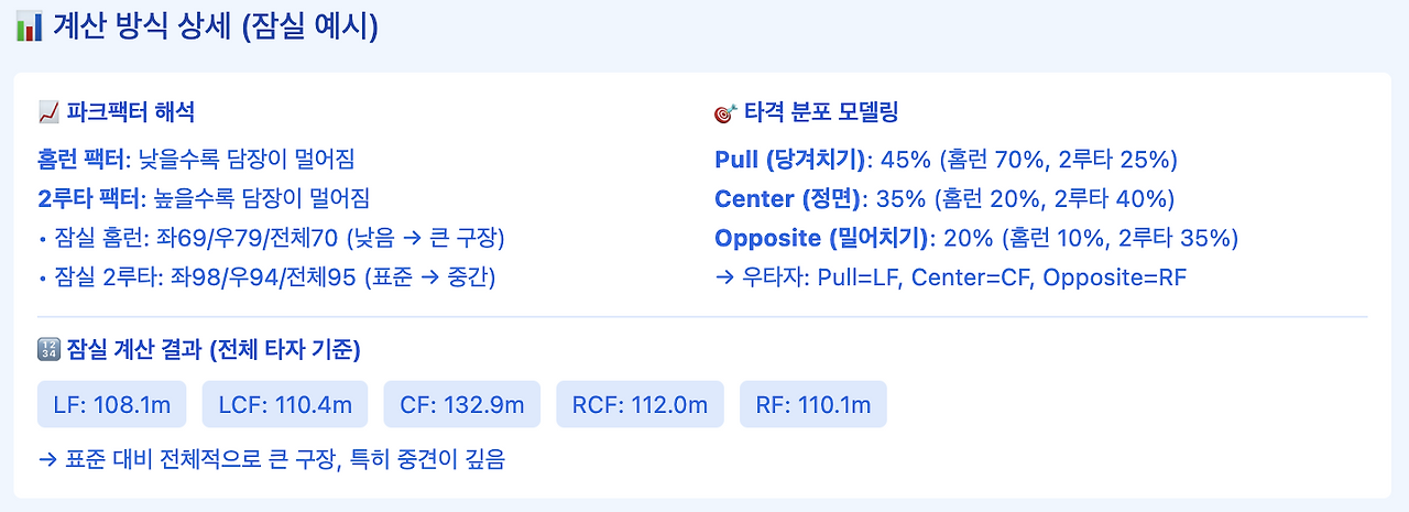 스크린샷 2025-07-06 오전 11.13.16.png