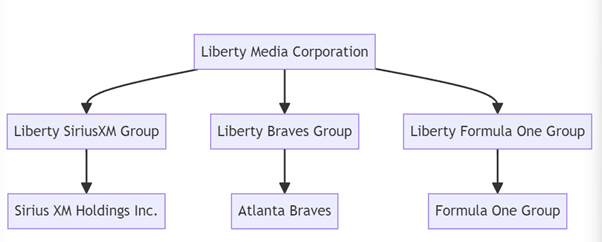 미디어 관계도.png