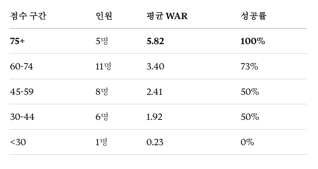 스크린샷 2026-01-10 10.47.46.png