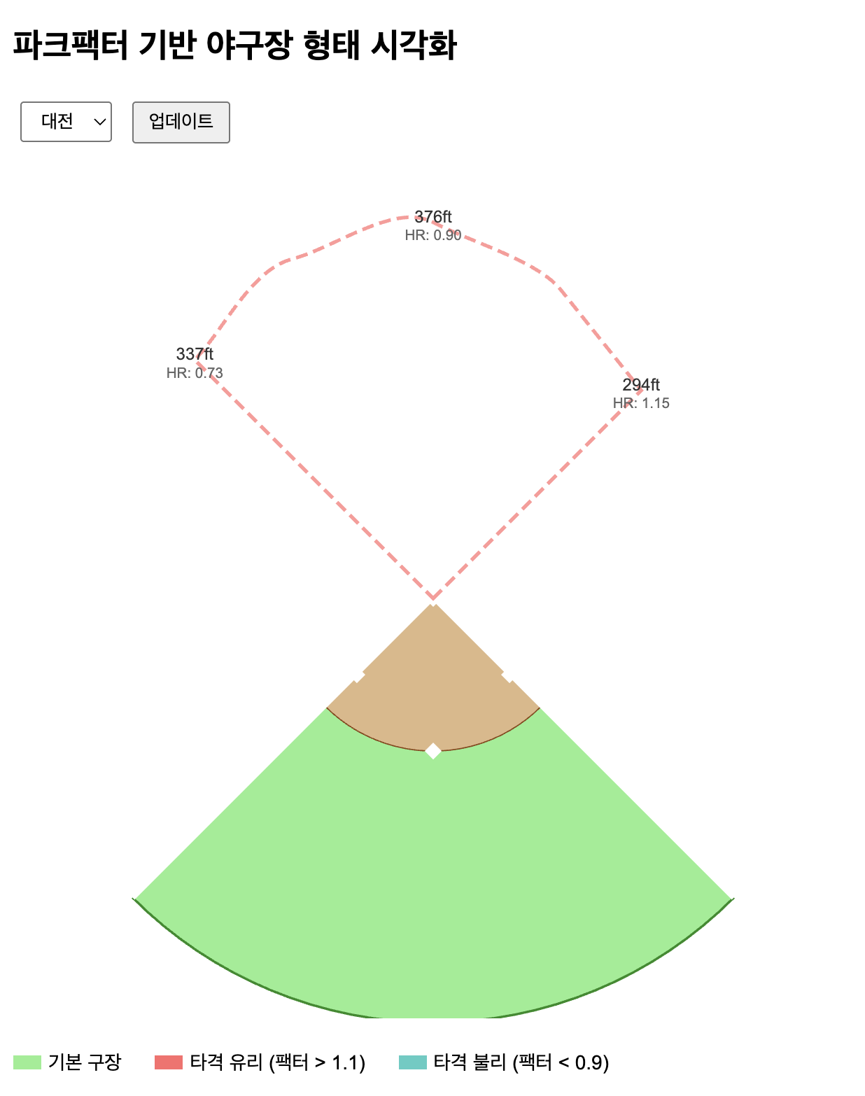 스크린샷 2025-07-06 오전 11.10.47.png