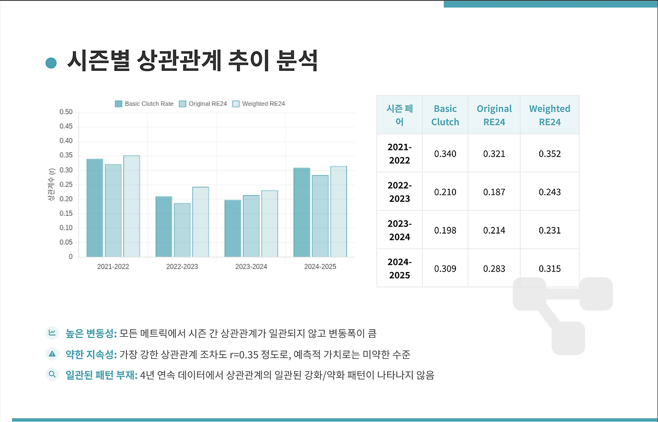 스크린샷 2025-06-22 오후 11.30.13.png