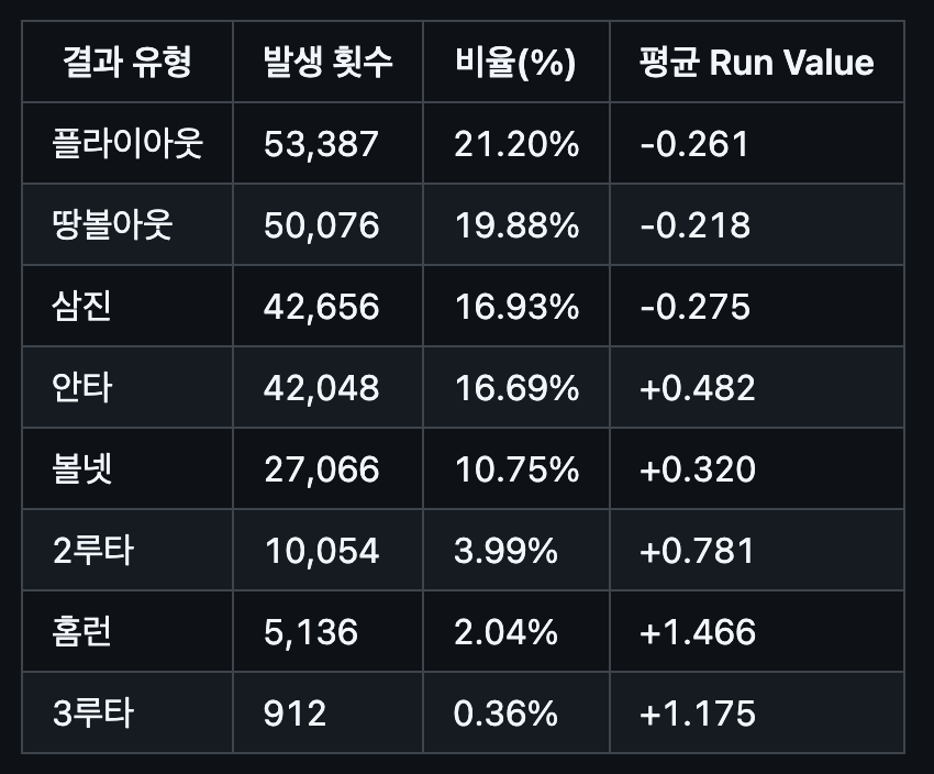 스크린샷 2025-06-16 오후 11.14.17.png