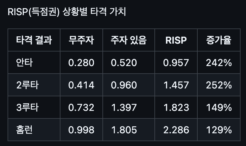 스크린샷 2025-06-16 오후 11.30.58.png