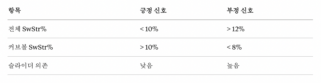 스크린샷 2026-01-02 10.34.10.png