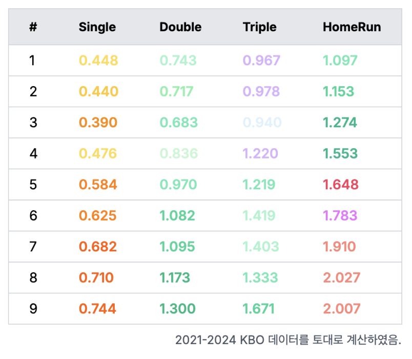 스크린샷 2025-05-17 오전 9.27.31.png